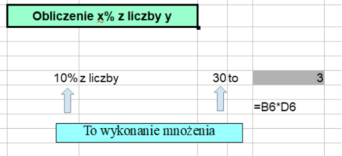 procenty1