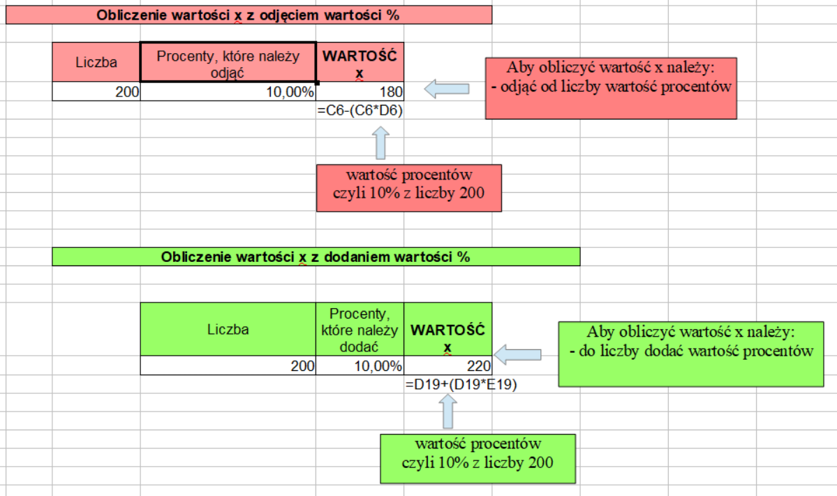 procenty2