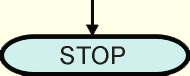 stop